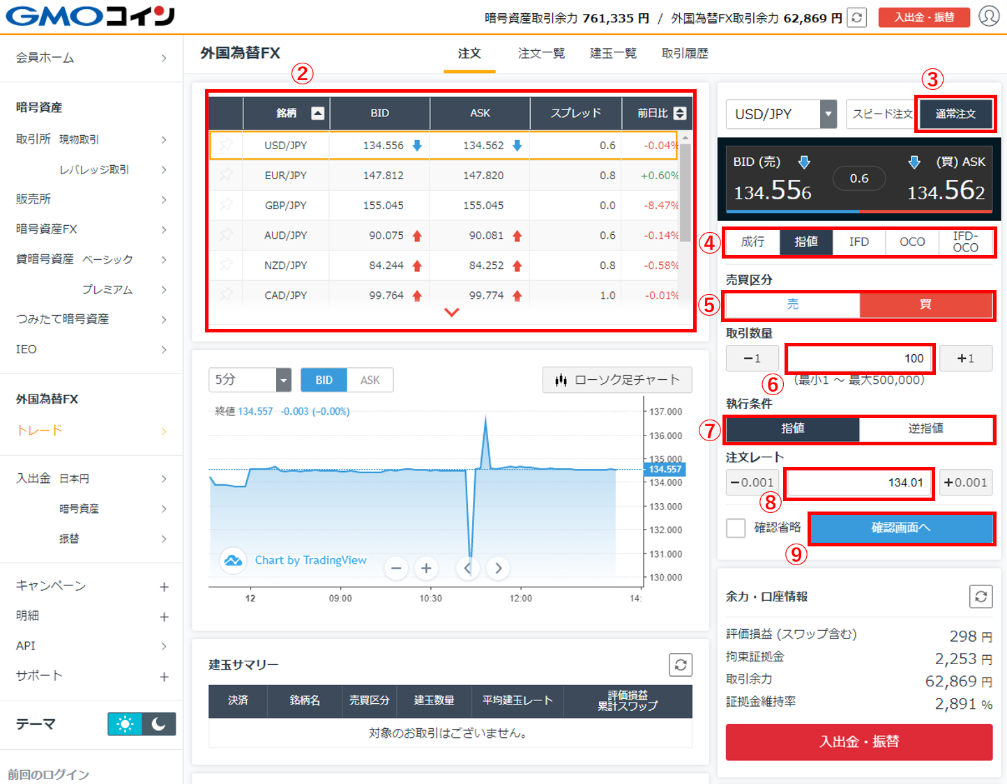 外国為替FX】取引の流れを教えてください – ＧＭＯコインサポート
