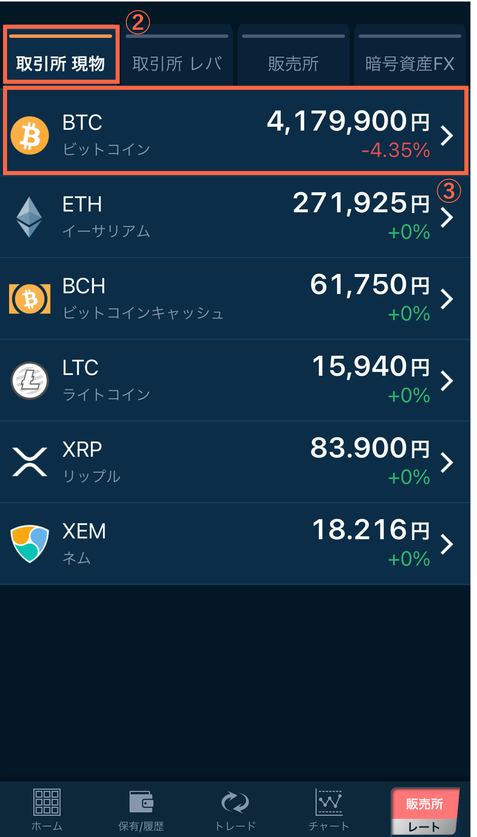 取引所の現物取引で暗号資産を売却する方法を教えてください（スマートフォンアプリ） – ＧＭＯコインサポート