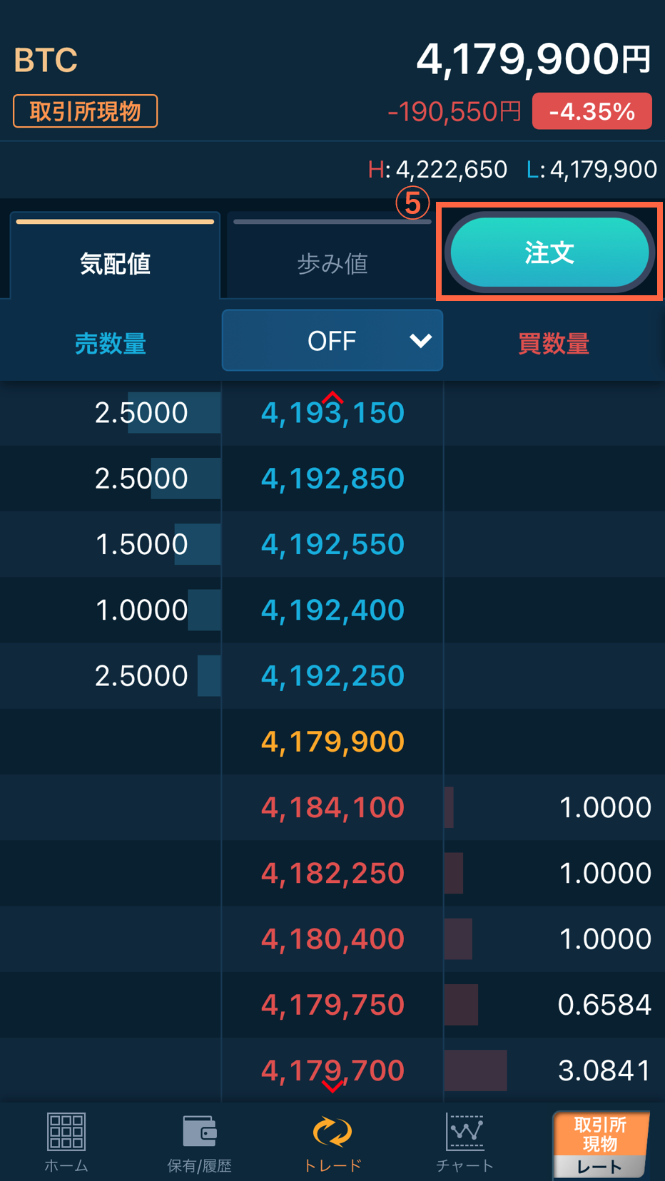 取引所の現物取引で暗号資産を売却する方法を教えてください（スマートフォンアプリ） – ＧＭＯコインサポート