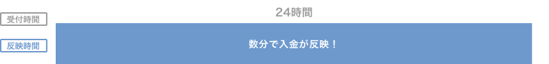 flow-pc-10.png