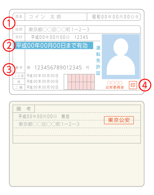 img_driver_licence.png