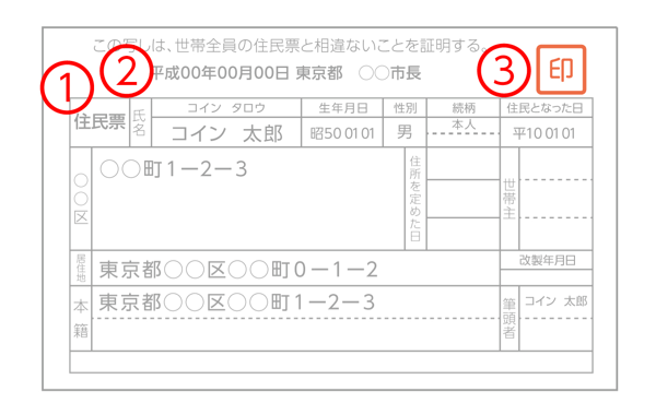 img_residence__certificate.png