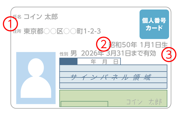 img_personal_number_card_v2.png