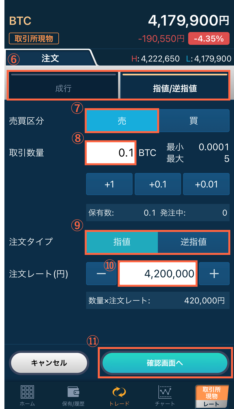 取引所の現物取引で暗号資産を売却する方法を教えてください（スマートフォンアプリ） – ＧＭＯコインサポート