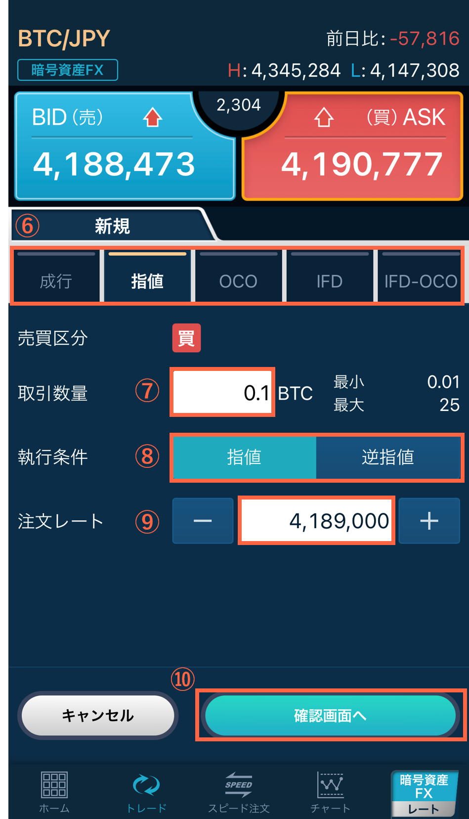 暗号資産FXの取引の流れを教えてください（スマートフォンアプリ 